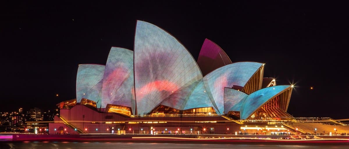 Best Time to Call Australia from the USA